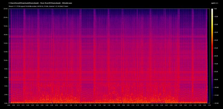 Spectrograms - 05-Kosmokwaki - Ufoludek.wav.png